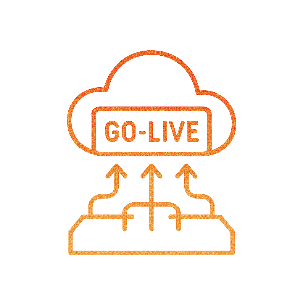 Sorunsuz Lansman ve Devreye Alma