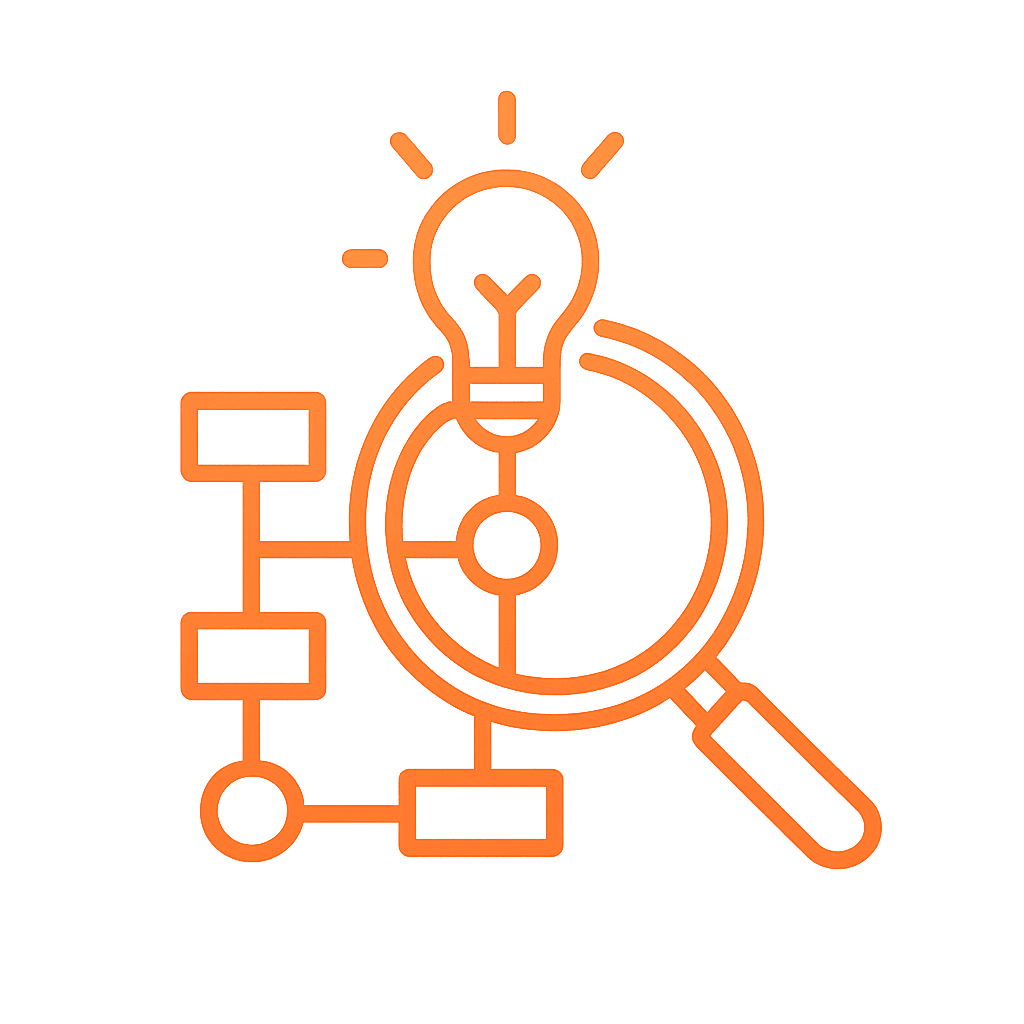 Stratejik Analiz ve Fırsat Tespiti